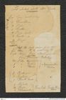 Nachlass Franz Steindachner, Liste von Gabriel Adolphe Boucard an Franz Steindachner, Inv.Nr. 48.06, Seite 1